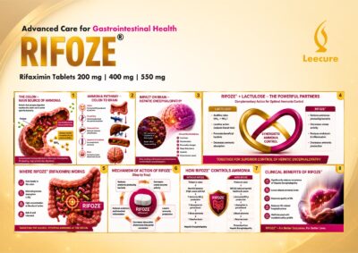 Recommended Dosage of Rifaximin for Hepatic EncephalopathyThe recommended dosage of rifaximin for hepatic encephalopathy is 550 mg twice daily, which has been shown to effectively reduce the risk of recurrent hepatic encephalopathy episodes by 58% compared to placebo.